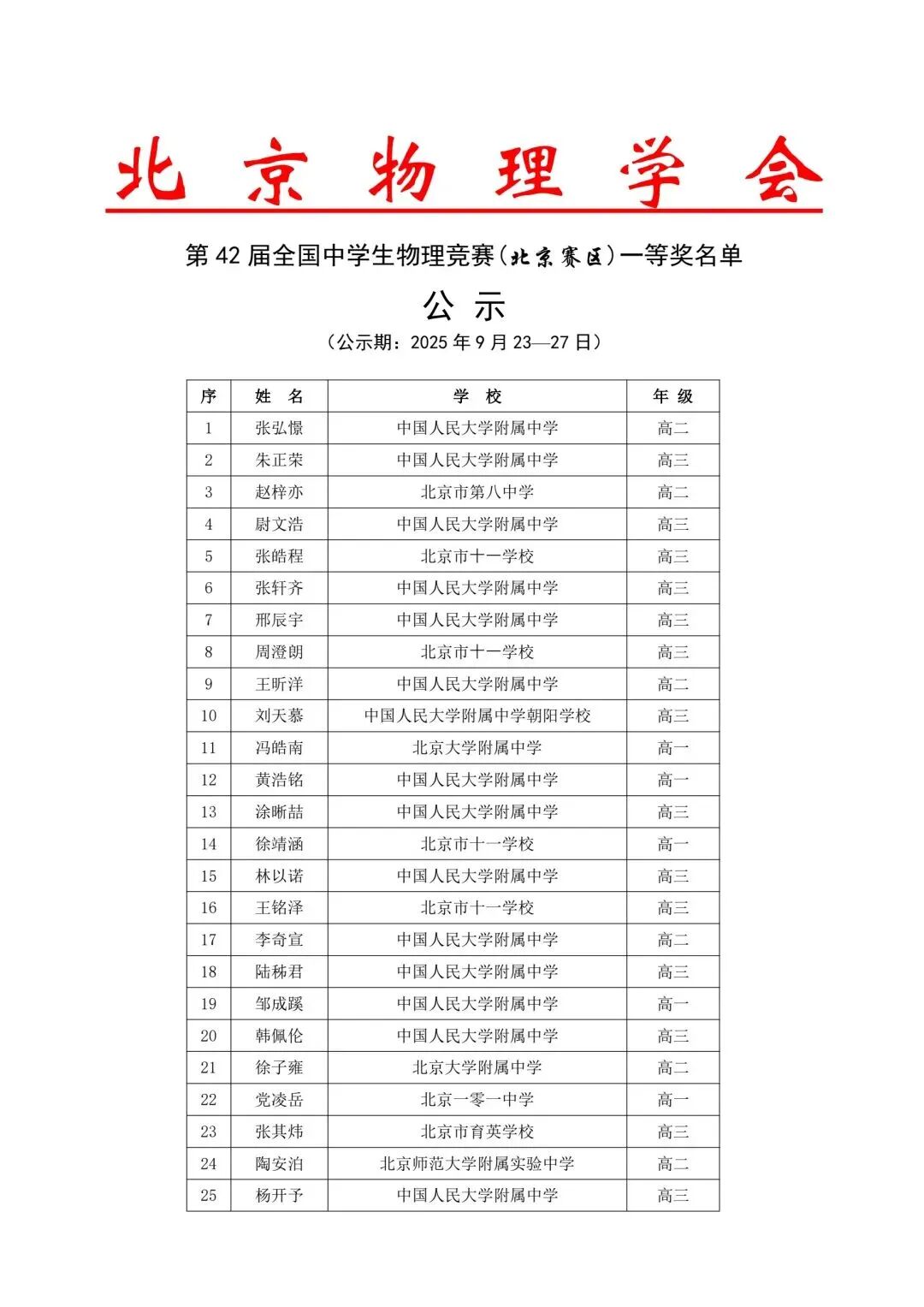 北京省队省一名单公示！2025第42届物理竞赛北京复赛名单发布！