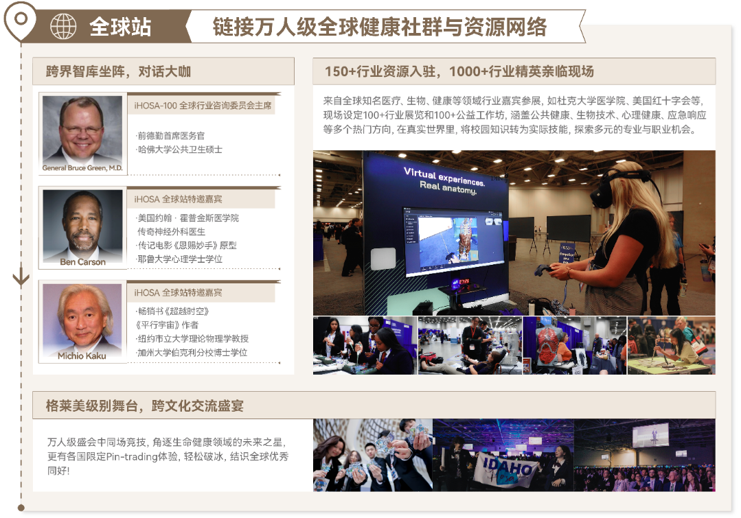 2026年iHOSA生物竞赛参赛时间/适合学生/规则/含金量！附Hosa生物竞赛培训！