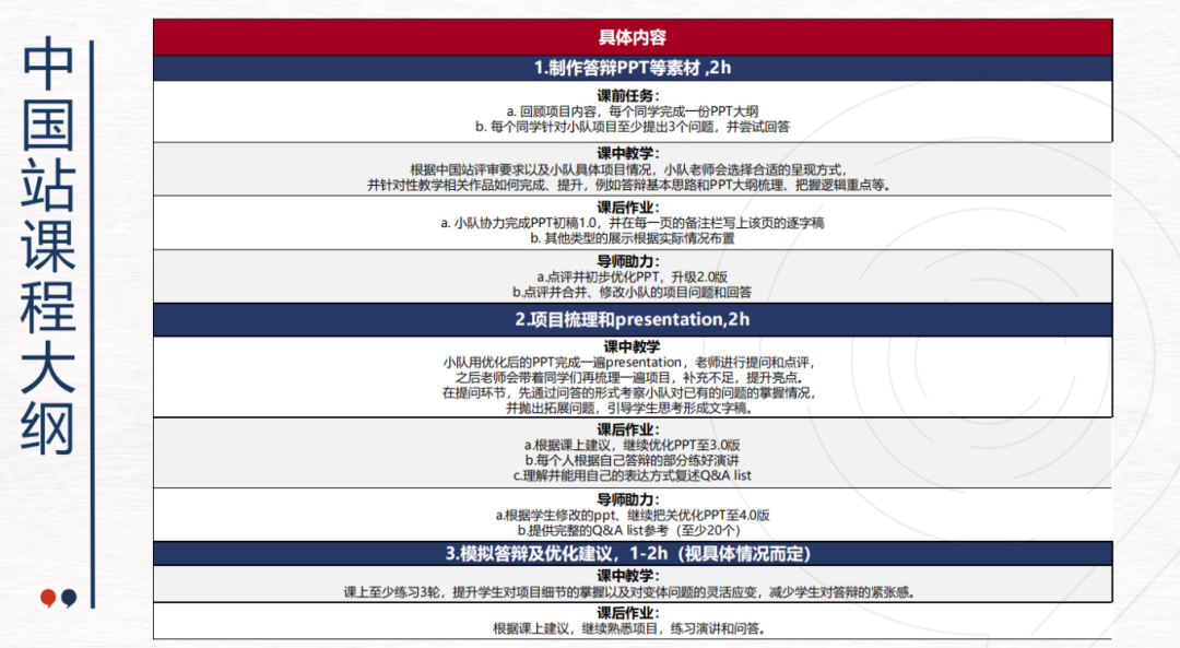 国际竞赛科普 | 全球青年研究创新论坛——CTB竞赛介绍