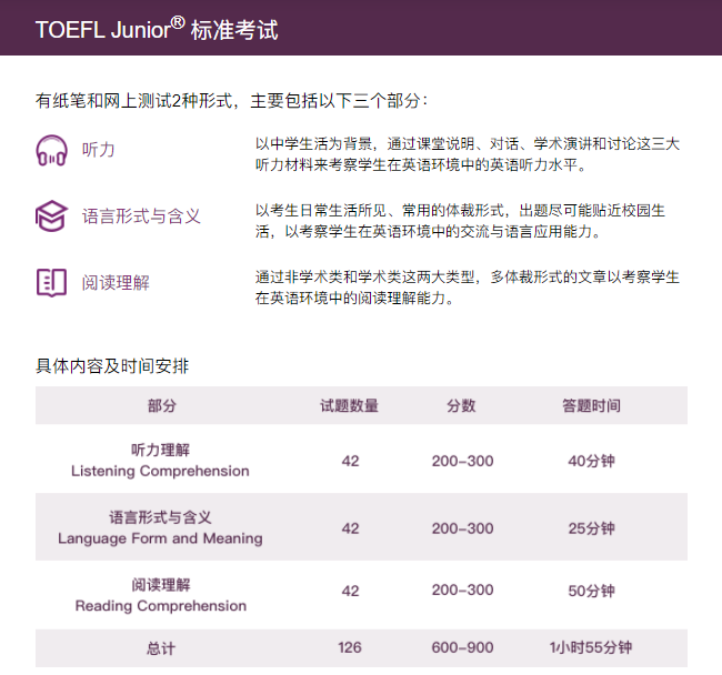 2025三公学校上岸学生案例！窥探小学英语与小托福的关联性