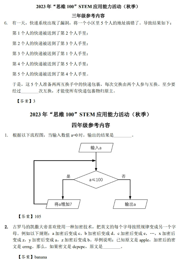 2025“思维100”秋季活动开始报名了！