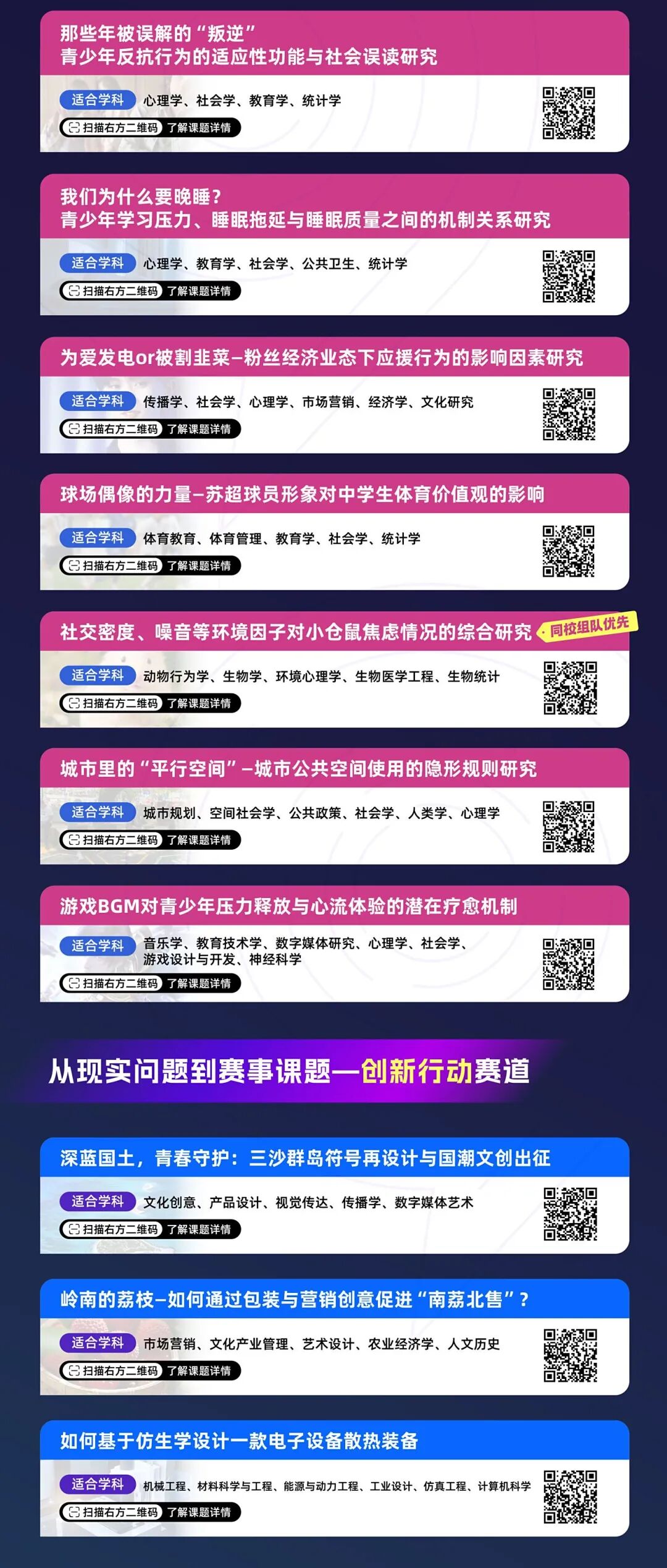 CTB在英/美本、港校申请中起关键作用？！附详细备赛攻略+培训