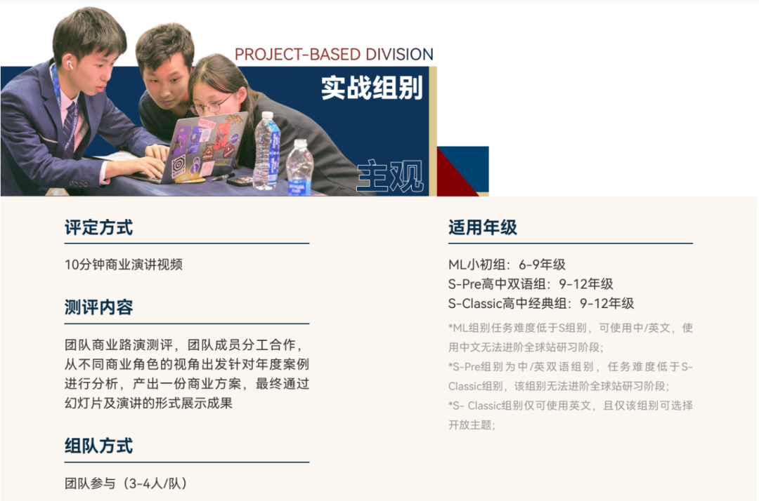 【顶级商科竞赛】美国三大商赛之一！CBPA商赛2026已开启报名！