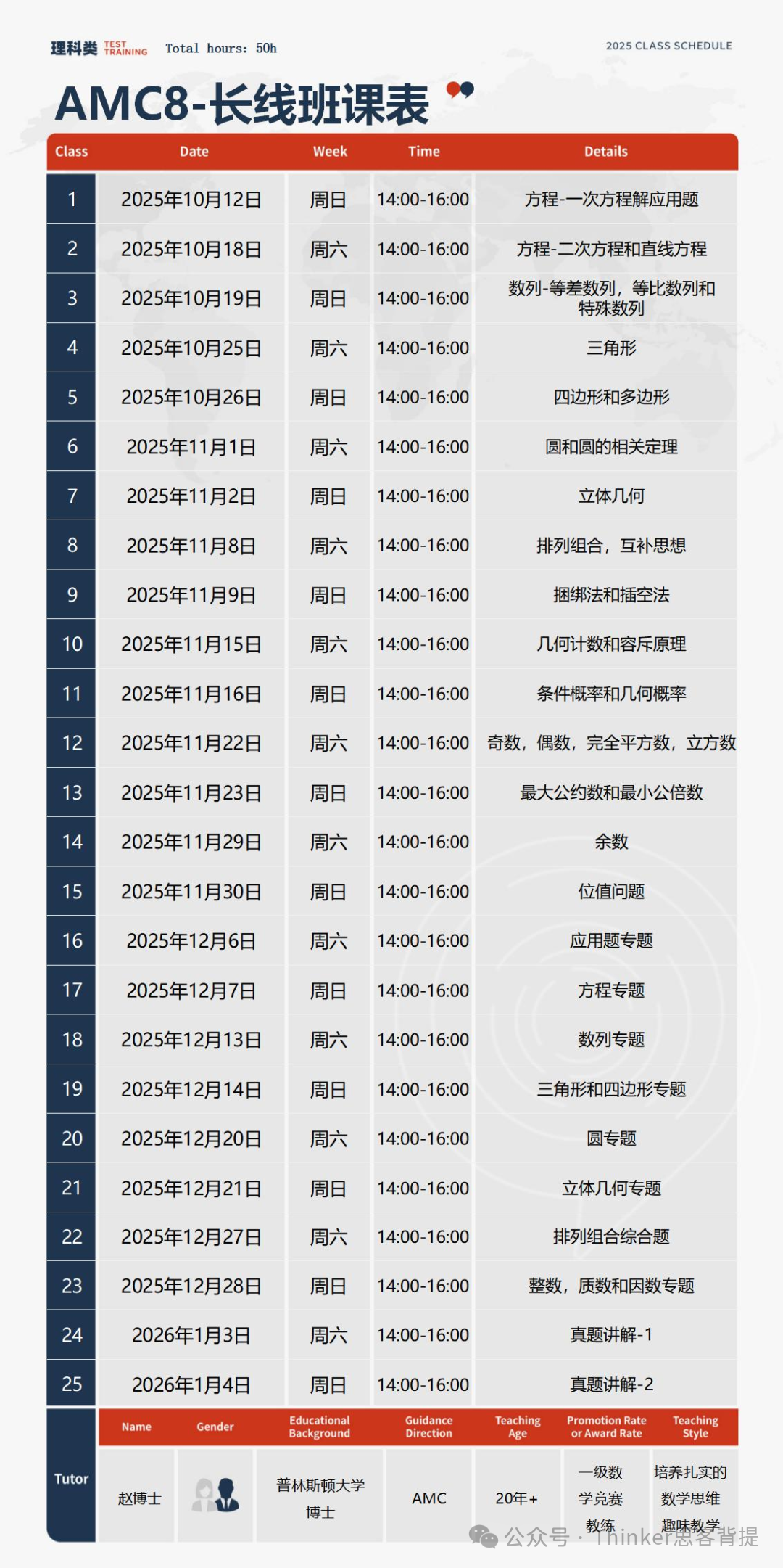 深圳家长数竞科普：AMC8备赛攻略！（4-8年级适用）