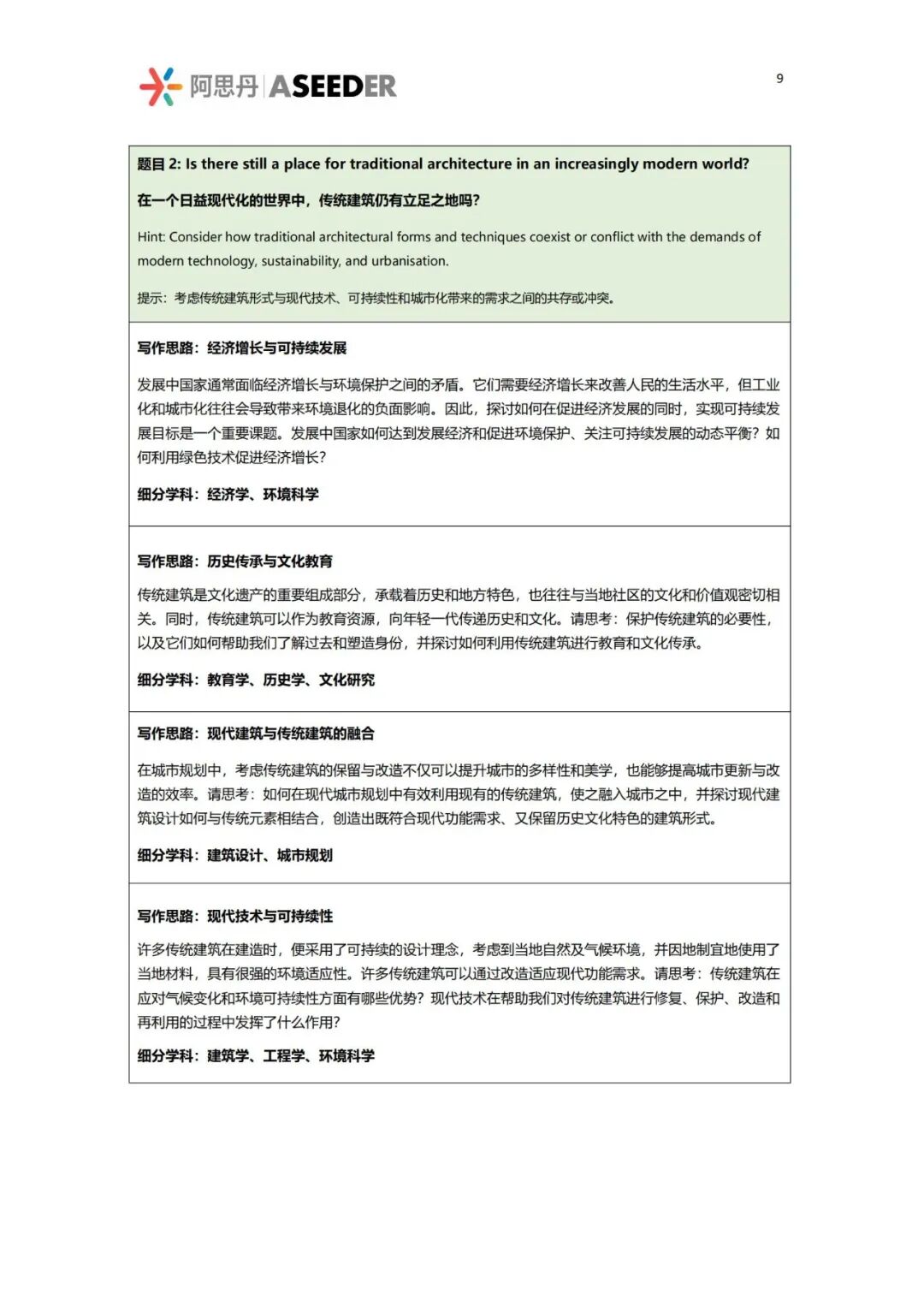 【官宣】2026年度MU牛剑理科写作挑战报名开启！用轻量写作迎接暑期重磅剑桥营！