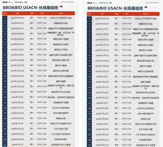 USABO和BBO竞赛怎么选？50课时助你斩获英美名校生物类专业offer