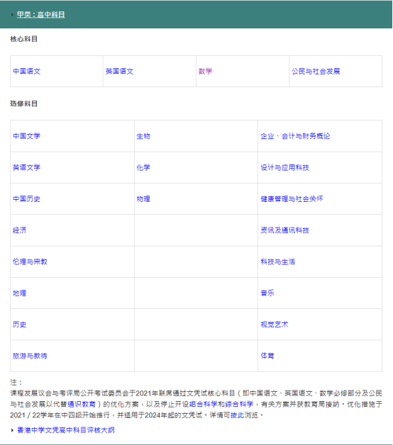 DSE选科有哪些、怎么选 | DSE选科攻略 | DSE方向港八大专业选科要求
