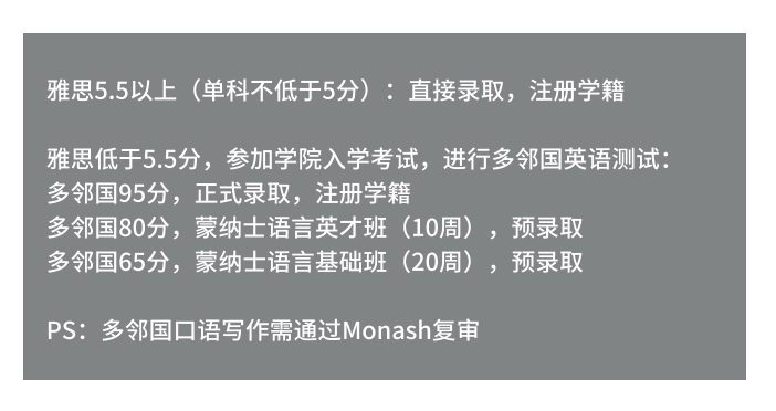 2025年上海师范大学天华学院蒙纳士大学2+2国际本科招生简章 8万/年