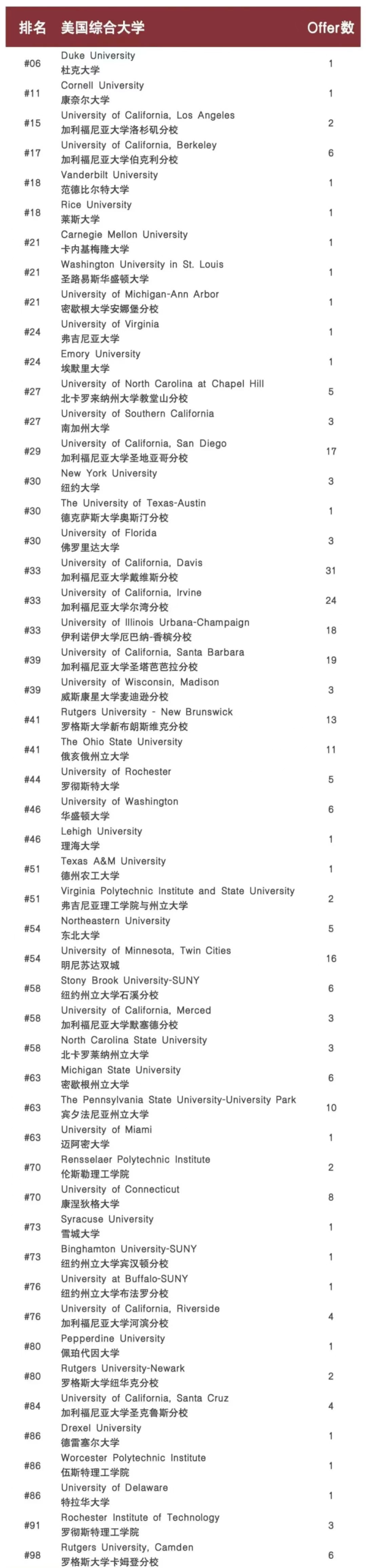 信息速递！文绮汇点怎么样？一文详细介绍