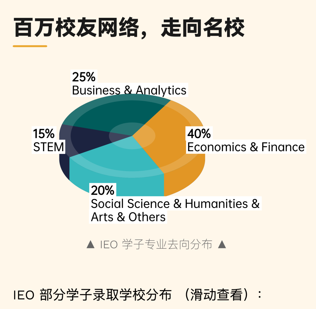 IEO China 2026报名启动｜国际经济学奥林匹克，点燃你的全球财经之旅！