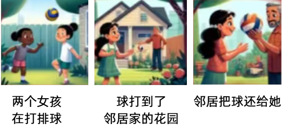 剑桥KET考试作文部分高频考点汇总