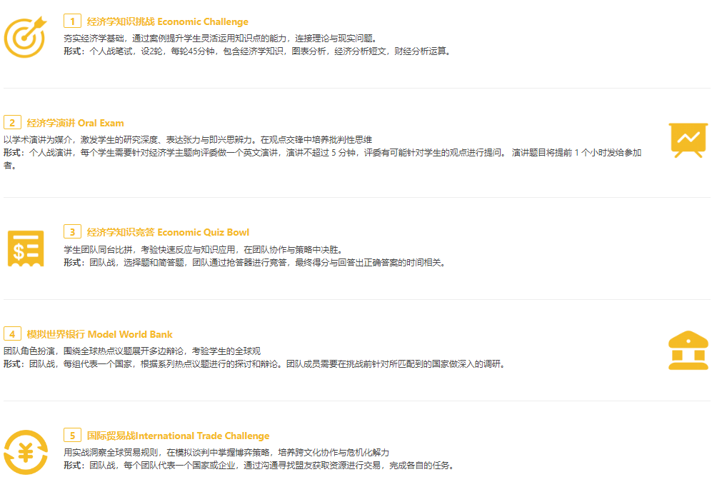 2025年IEO竞赛启动报名中！一文讲解竞赛时间安排/竞赛组别/竞赛环节，附新赛季备赛资料~