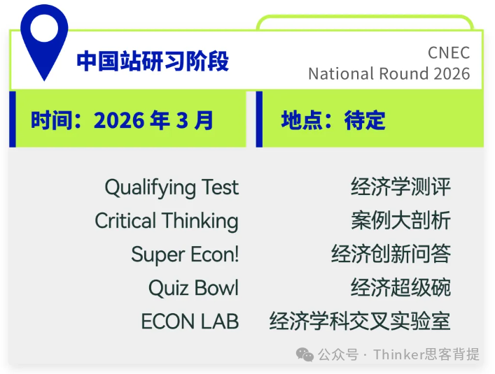 NEC竞赛介绍：报名/时间/流程/内容/奖项设置...nec竞赛培训招生中！