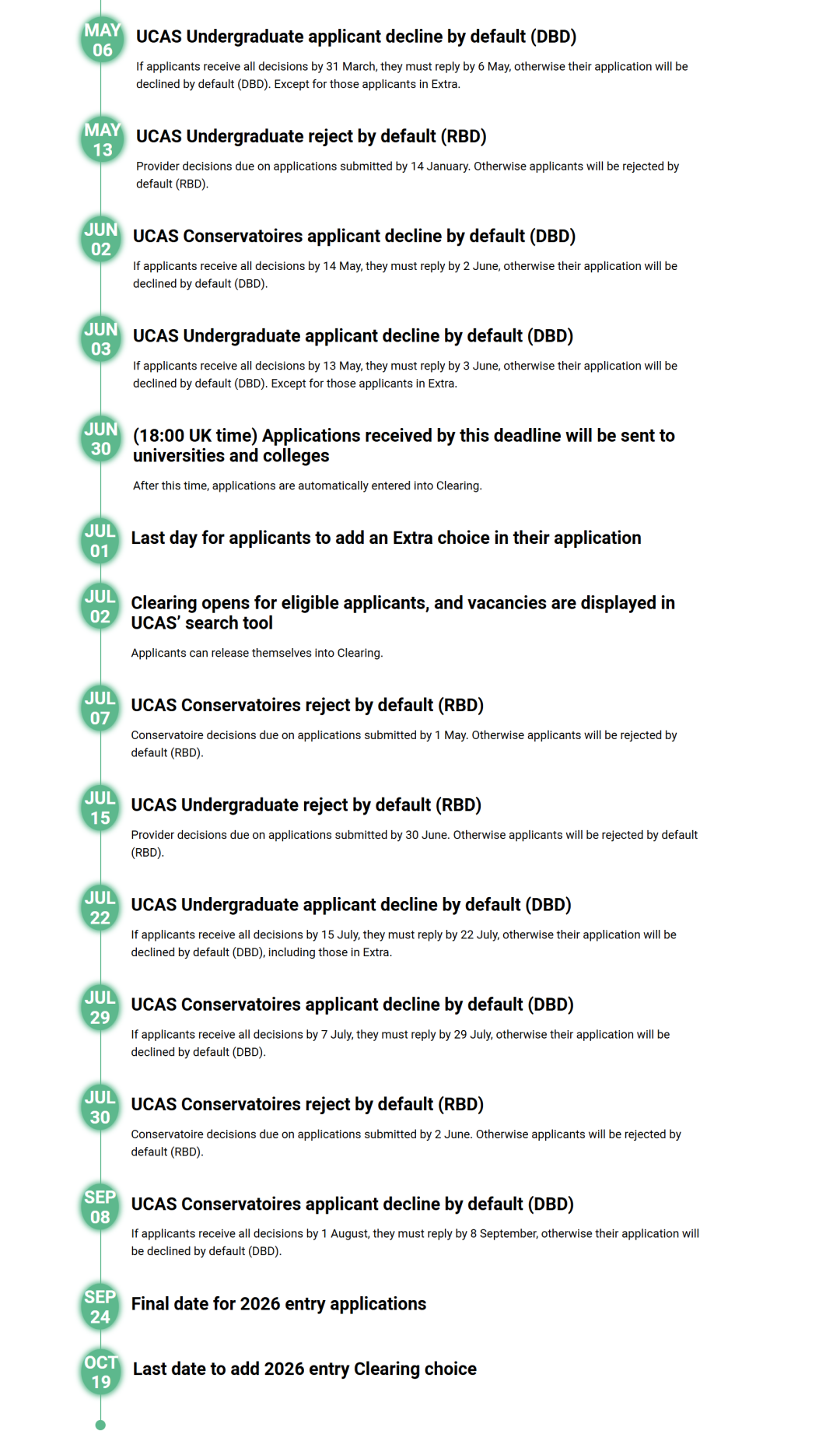 紧急提醒：2026 UCAS 英本申请时间线突变！涉及5个重要时间点