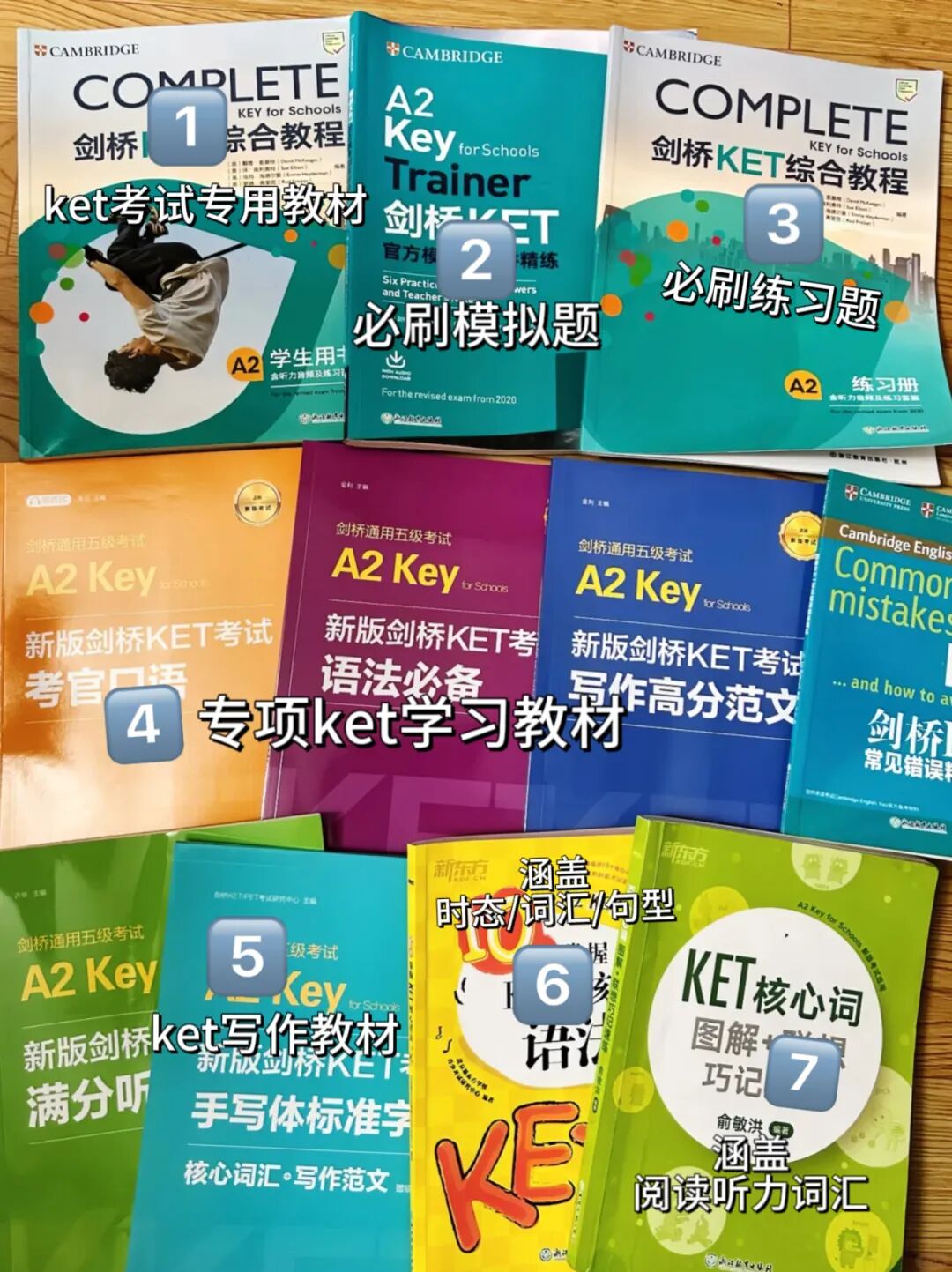 零基础备考KET考试？3阶段备考规划+机构KET考试课程，分模块突破听说读写！