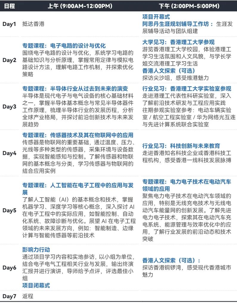香港名校课程寒假档期提前锁定：港大/港科大/港理工正式开启报名！