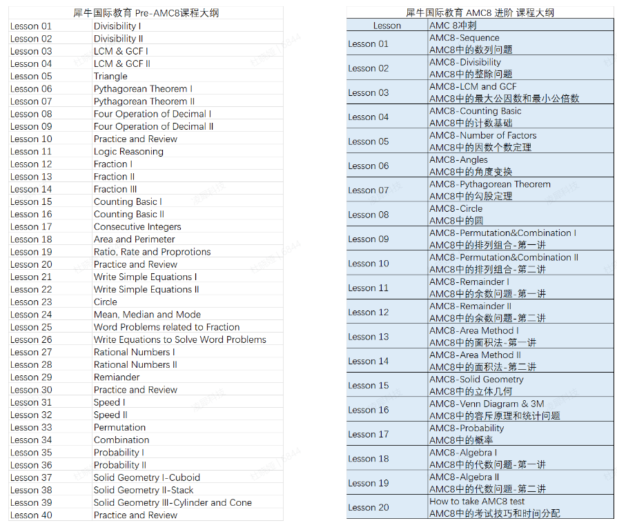 适合G3-G4普娃的AMC8竞赛培训班，60次课系统班，趣味数学+竞赛技巧双提升
