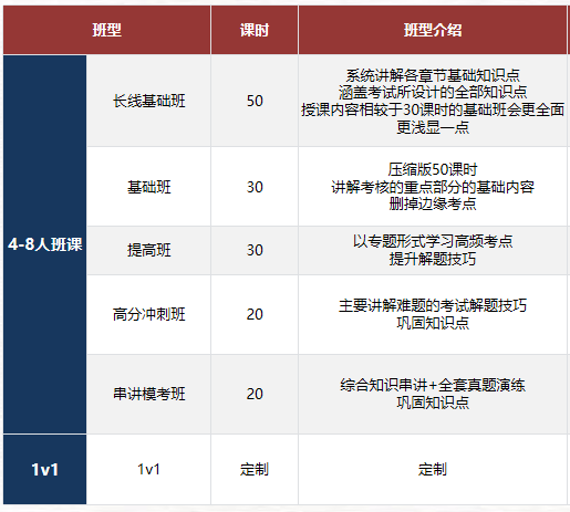 BPhO紧急增设Round 0 预选赛！10月开考！对中国考生影响严重吗？