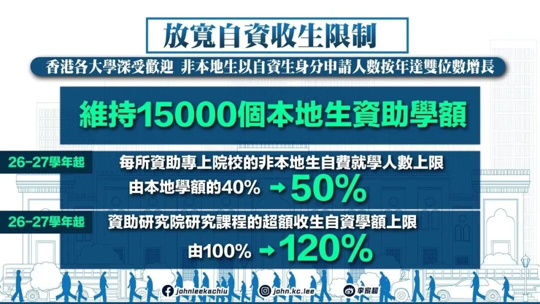 重磅发布！港八大增加非本地生学额！计划赴港的家庭“天又亮了”——