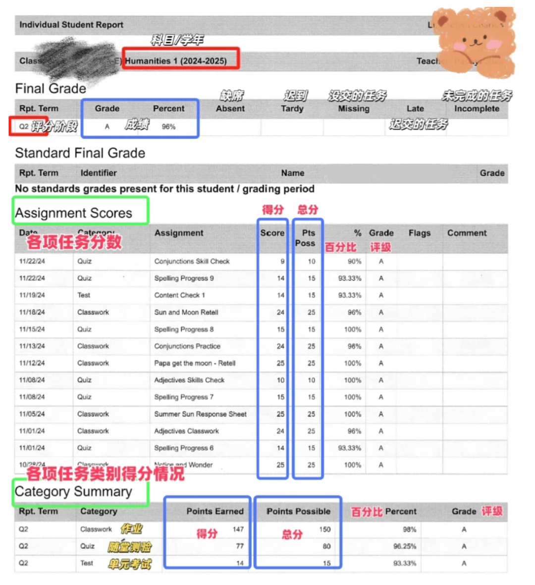 贝赛思10月Q1大考倒计时！如何高效复习、精准提分？这份逆袭攻略来啦