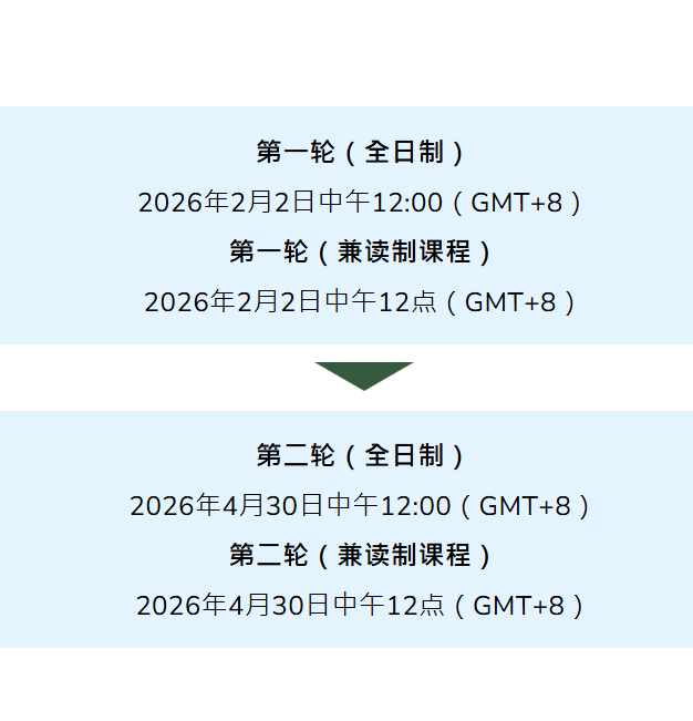 提前整整一个月！港大文学院9.25开放，附专业介绍
