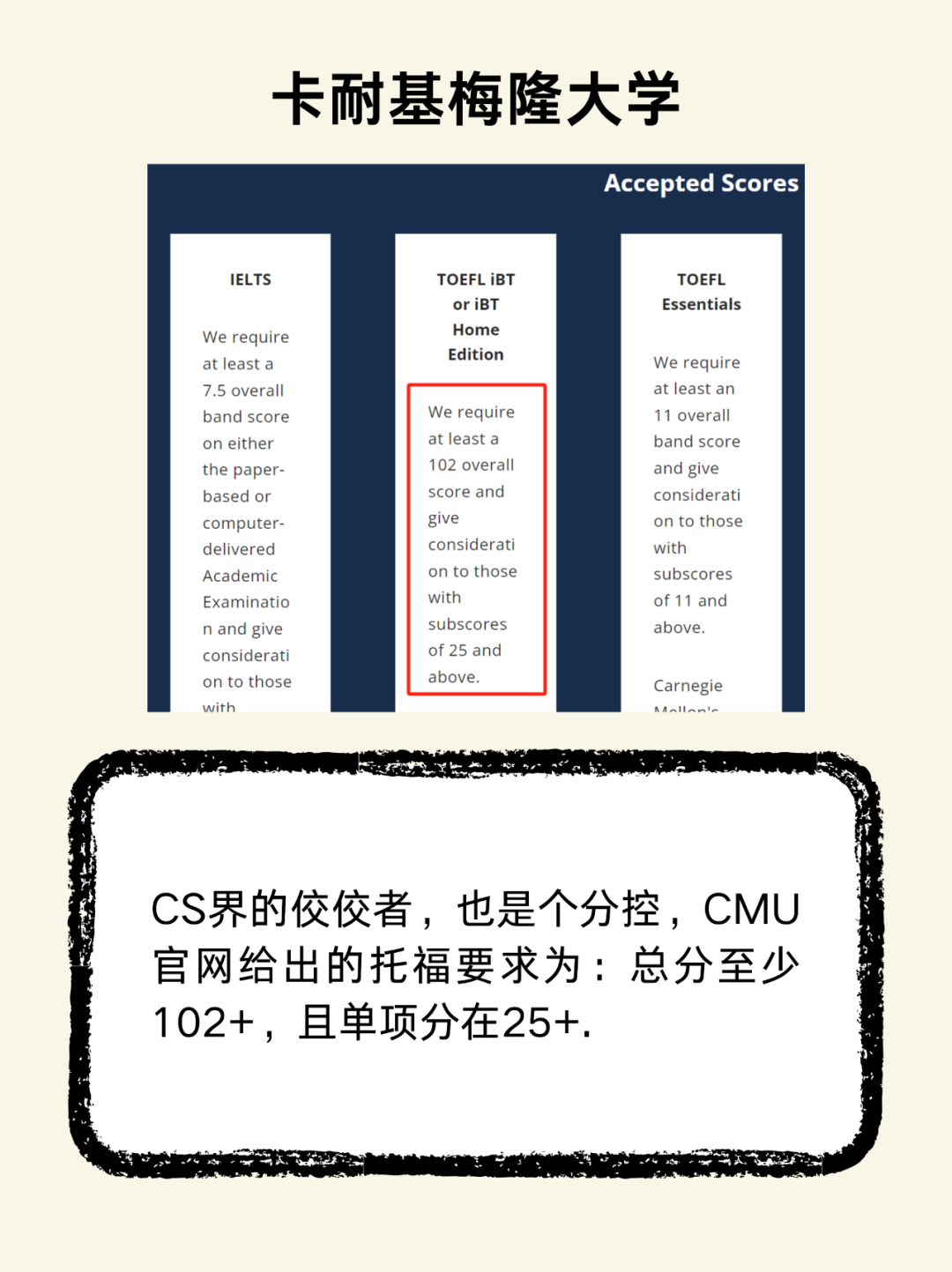 托福成绩中的这个“陷阱”，直接影响你们的申请结果