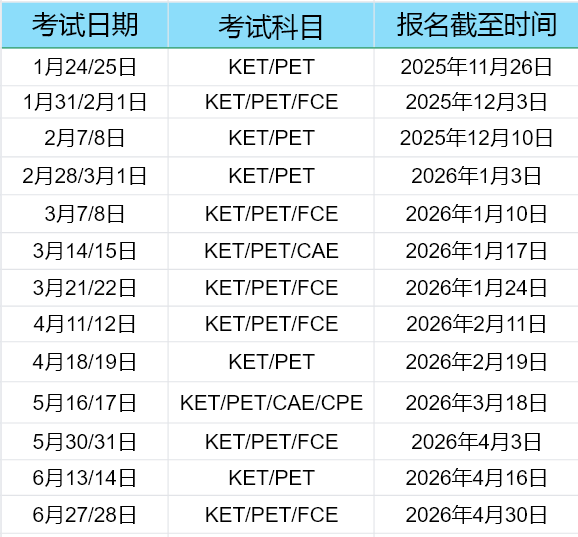 2026年北京剑桥KET/PET考试时间公布！