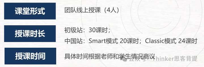 适合7-12年级学生参加的NEC商赛考查内容详细梳理