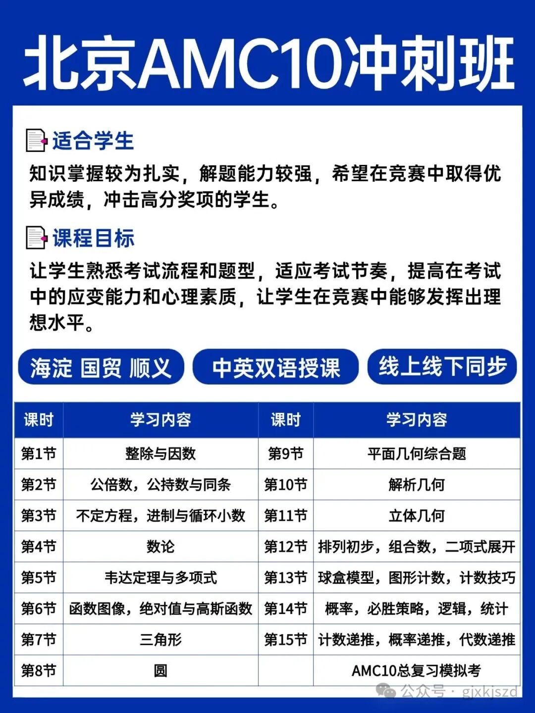 北京AMC10考前冲刺培训，30h，15次课，强化训练冲刺高分！