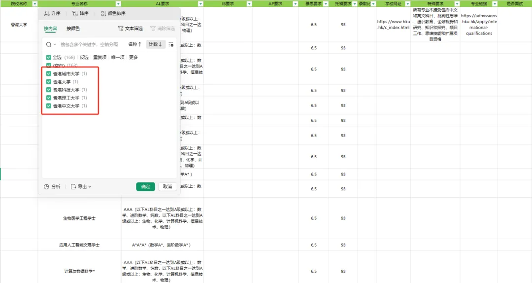突发！香港城市大学退出高考统招，内地生申请路径变宽变窄？