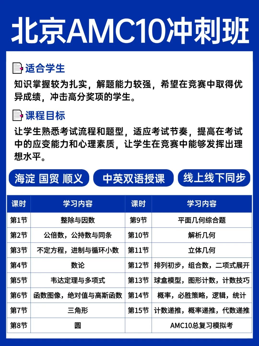北京AMC10培训课程正在组班 海淀、国贸、顺义三地就近选择！