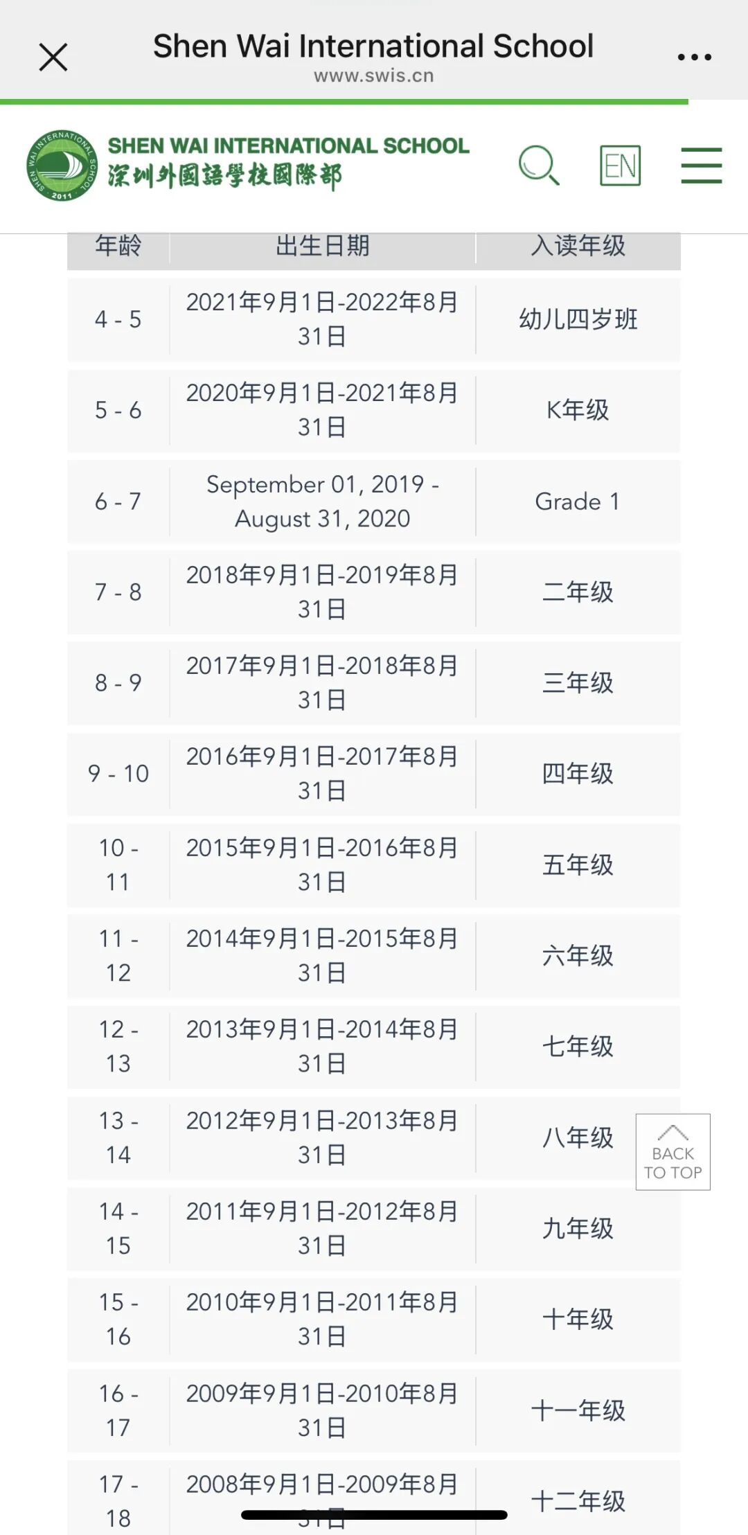 SWIS深外国际部已开启开放日报名，速报名！