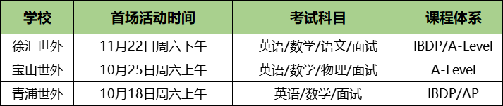 世外中学2026招生正式定档！3所 “世外系” 考情攻略直接送，助你备考一路开挂！