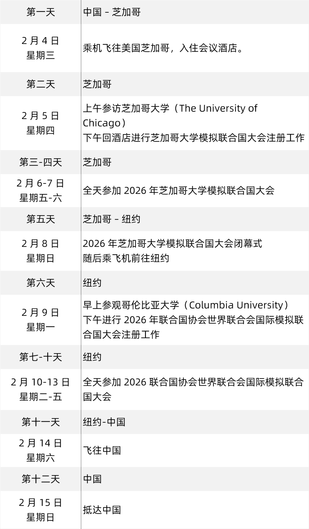 WIMUN | 在联合国总部开模联是怎样的体验？