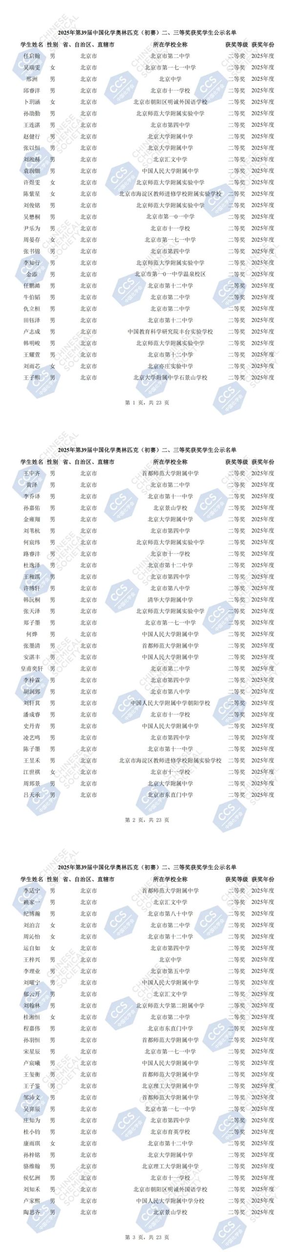 2025年全国中学生化学竞赛省二省三完整名单公示