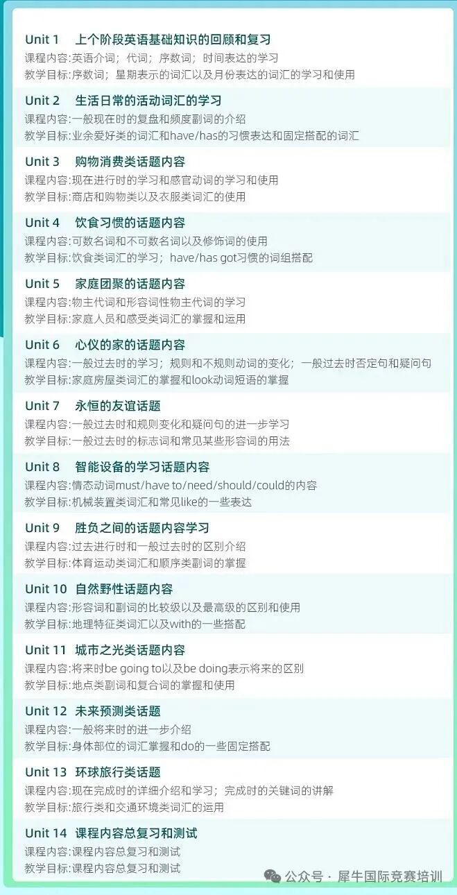为什么小学生都在考KET?KET考试考什么？KET该如何备考？附KET备考资料包！