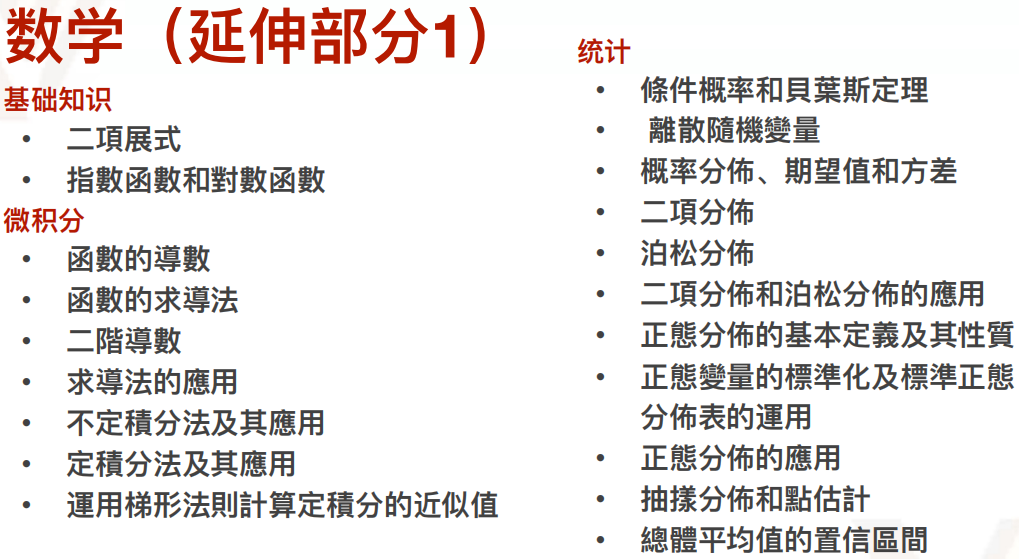 香港DSE选科指南，附港八大选科要求+热门课程推荐！
