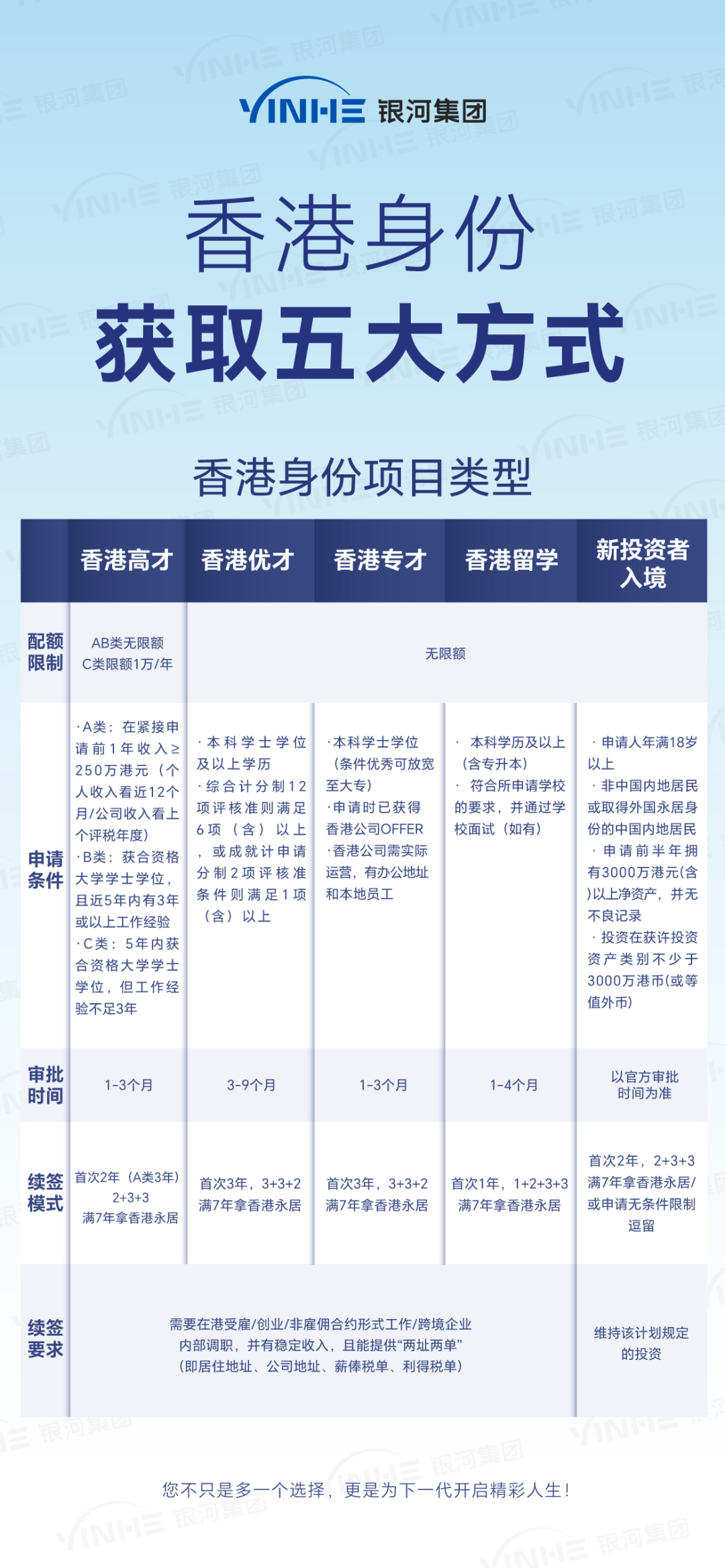 香港杀校潮后又来缩班潮？47校仅开一班！内地人才子女成“生力军”