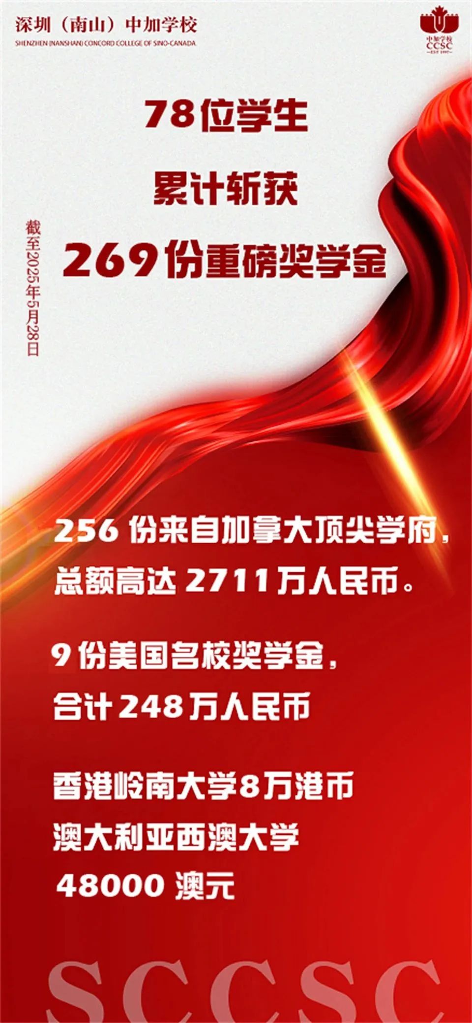 扒一扒深圳学费10-30w国际校宿舍长啥样！【南山篇】（一）