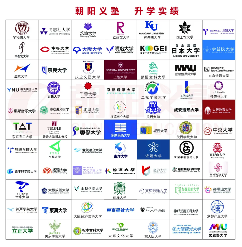 上海开设日本高中课程的国际学校｜上海朝阳义塾日语特色高中