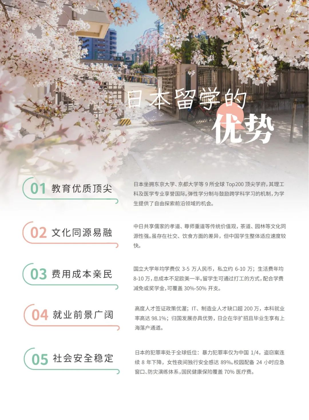 上海贤达贤德国际课程中心日本高中课程介绍