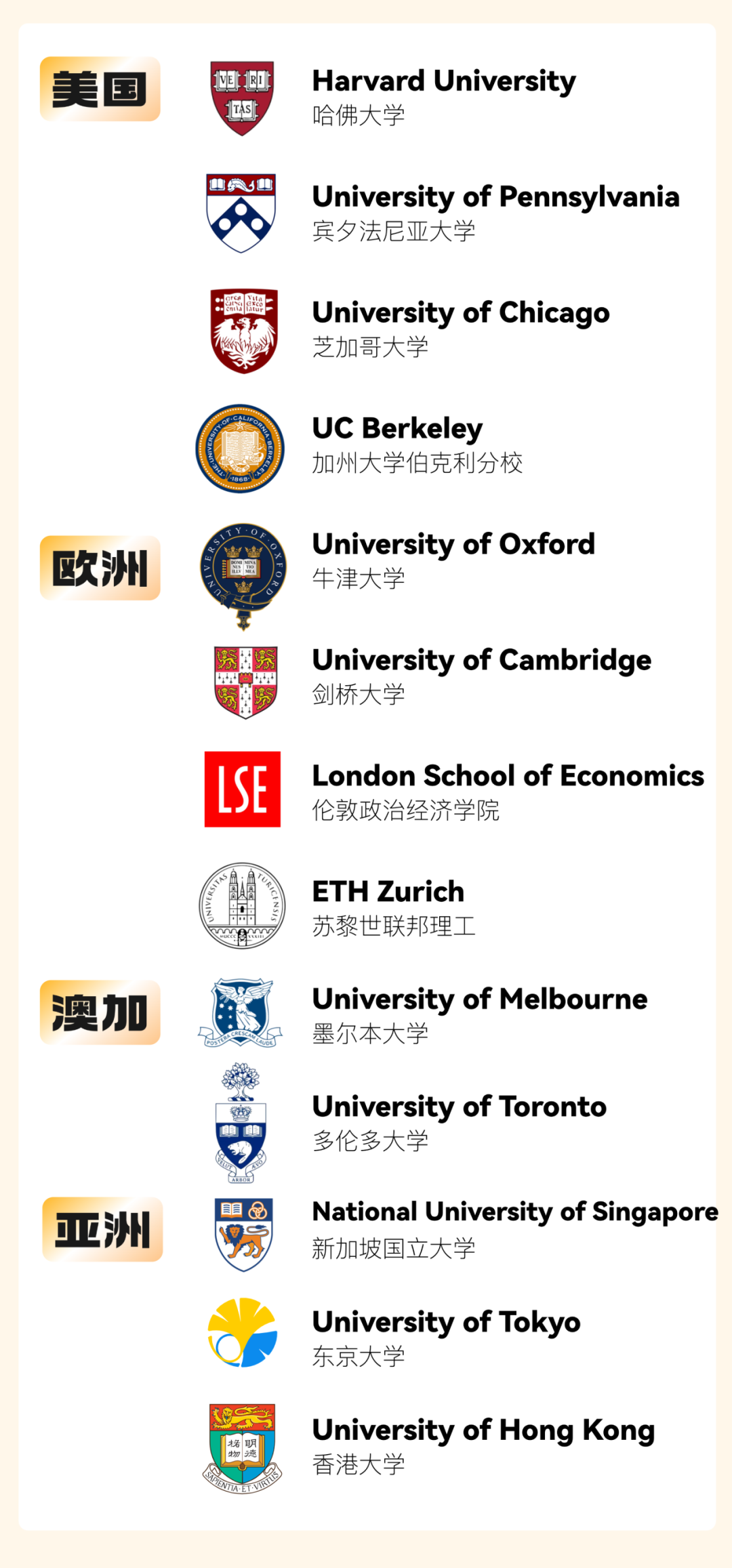 IEO China 2026报名启动｜国际经济学奥林匹克，点燃你的全球财经之旅！