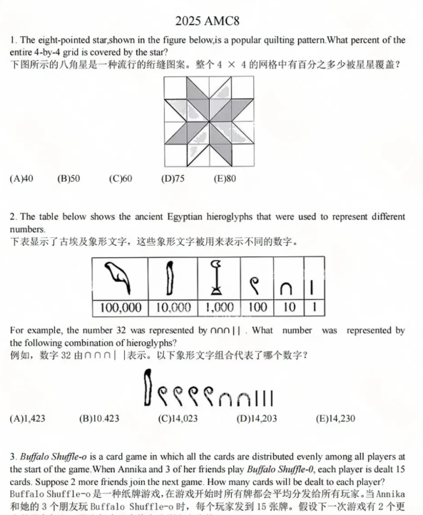 魔都小升初升学攻略：数学竞赛路径全解析！AMC8和思维100区别是什么？怎么选？附培训课程