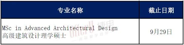 不想gap一年？来看看香港高校2026年春季入学硕士项目吧！