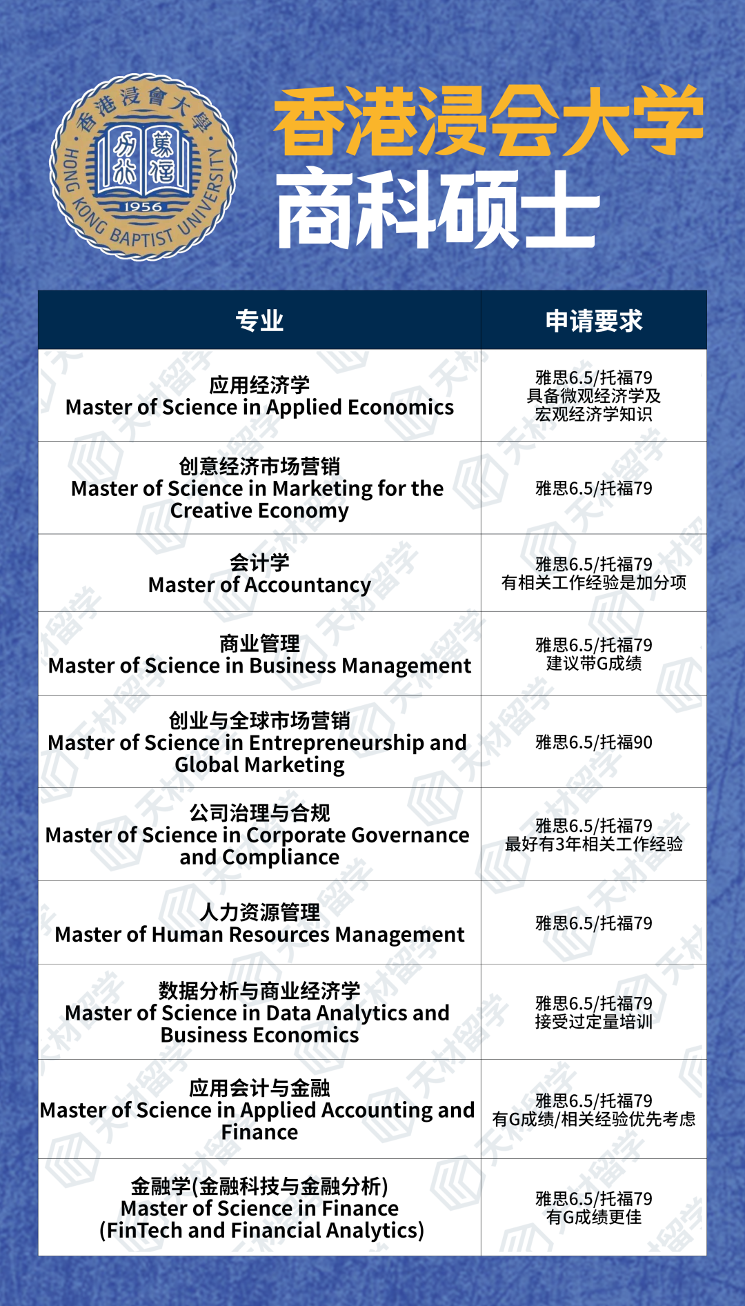 港校的“卷王”商科硕士怎么选？附专业汇总&就业方向