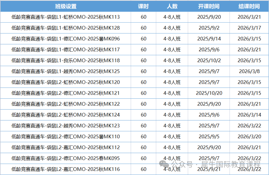 袋鼠数学竞赛是低龄数学能力提升选择？袋鼠数学竞赛培训全新开班！