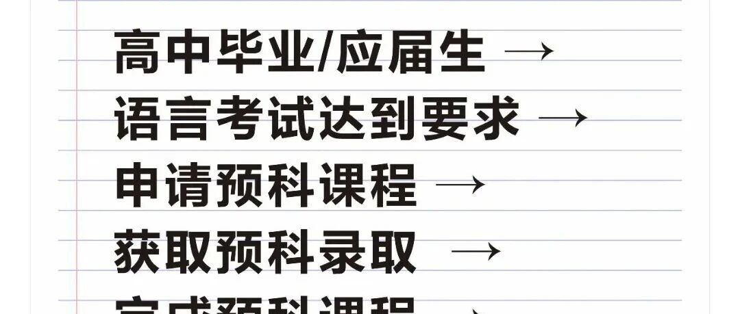 如何通过预科顺利进入芬兰UAS本科？