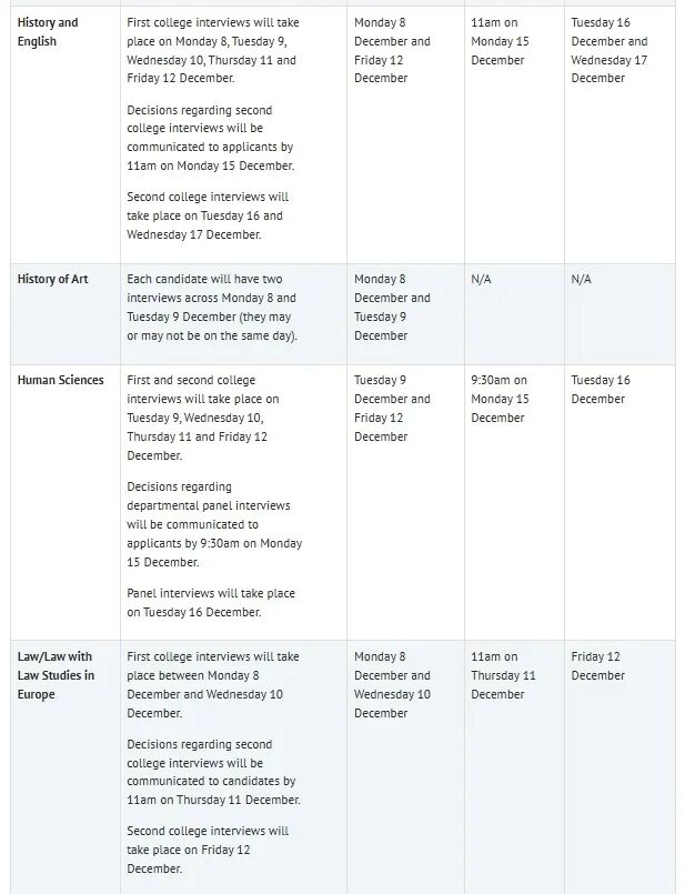 UCAS 申请时间线变动！牛津大学公布 2026 Fall 学费标准&面试时间！