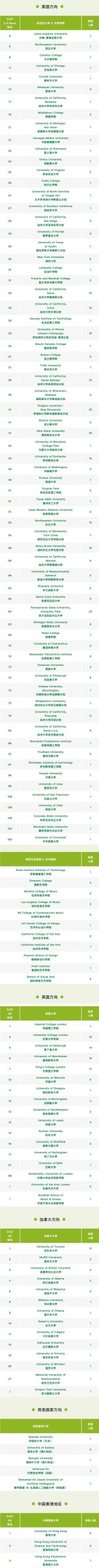 平和官宣春招时间，仅有一次机会