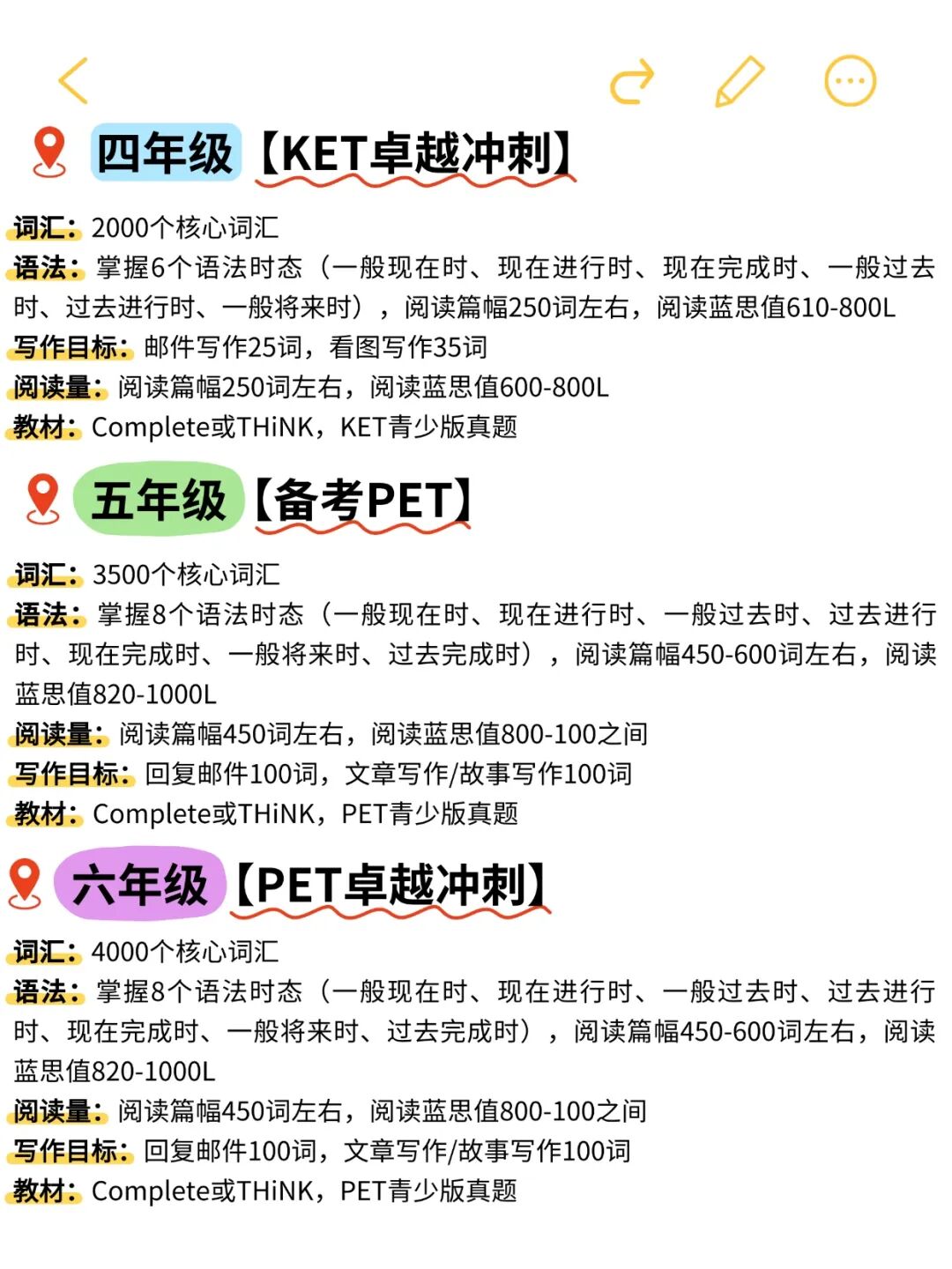 零基础备考KET考试？3阶段备考规划+机构KET考试课程，分模块突破听说读写！